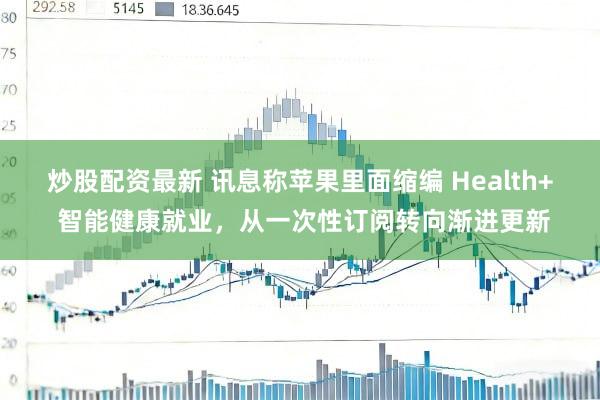 炒股配资最新 讯息称苹果里面缩编 Health+ 智能健康就业，从一次性订阅转向渐进更新