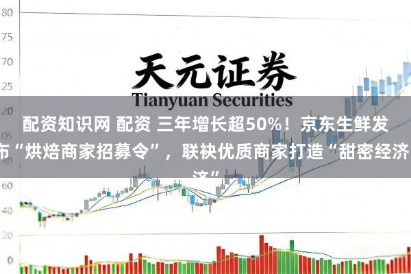 配资知识网 配资 三年增长超50%！京东生鲜发布“烘焙商家招募令”，联袂优质商家打造“甜密经济”